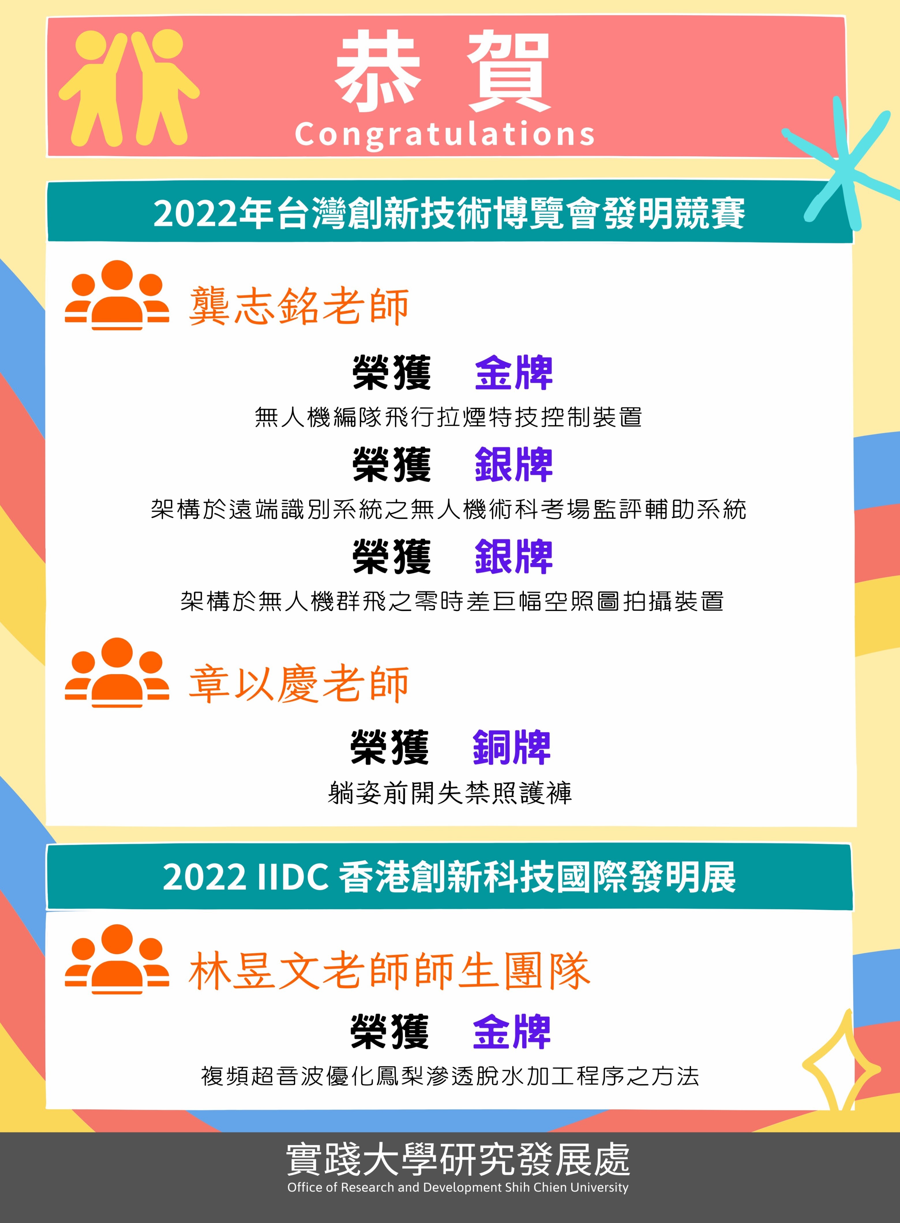 恭賀！2022年台灣創新技術博覽會發展競賽