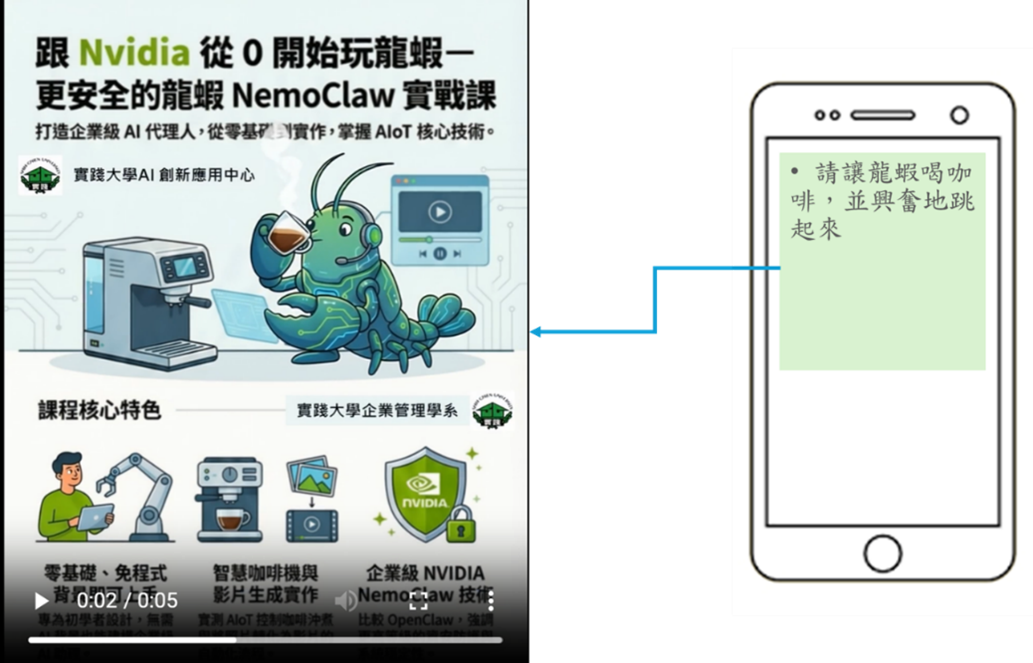 Nemoclaw依指令讓照片中的龍蝦喝咖啡短影片(本課程拍攝)